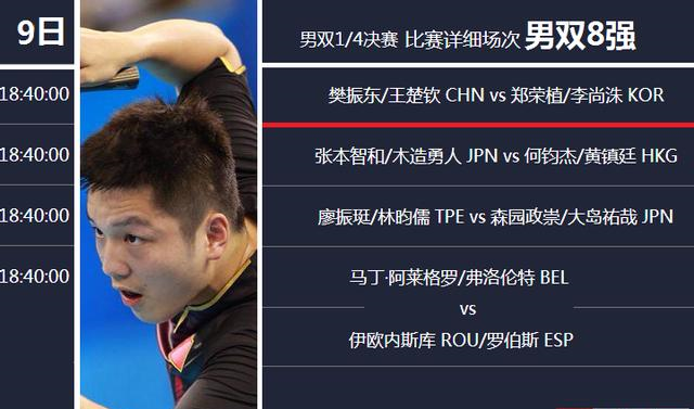 奥地利队横扫瑞典队,许昕带队取胜 奥地利队横扫瑞典队,许昕带队取胜