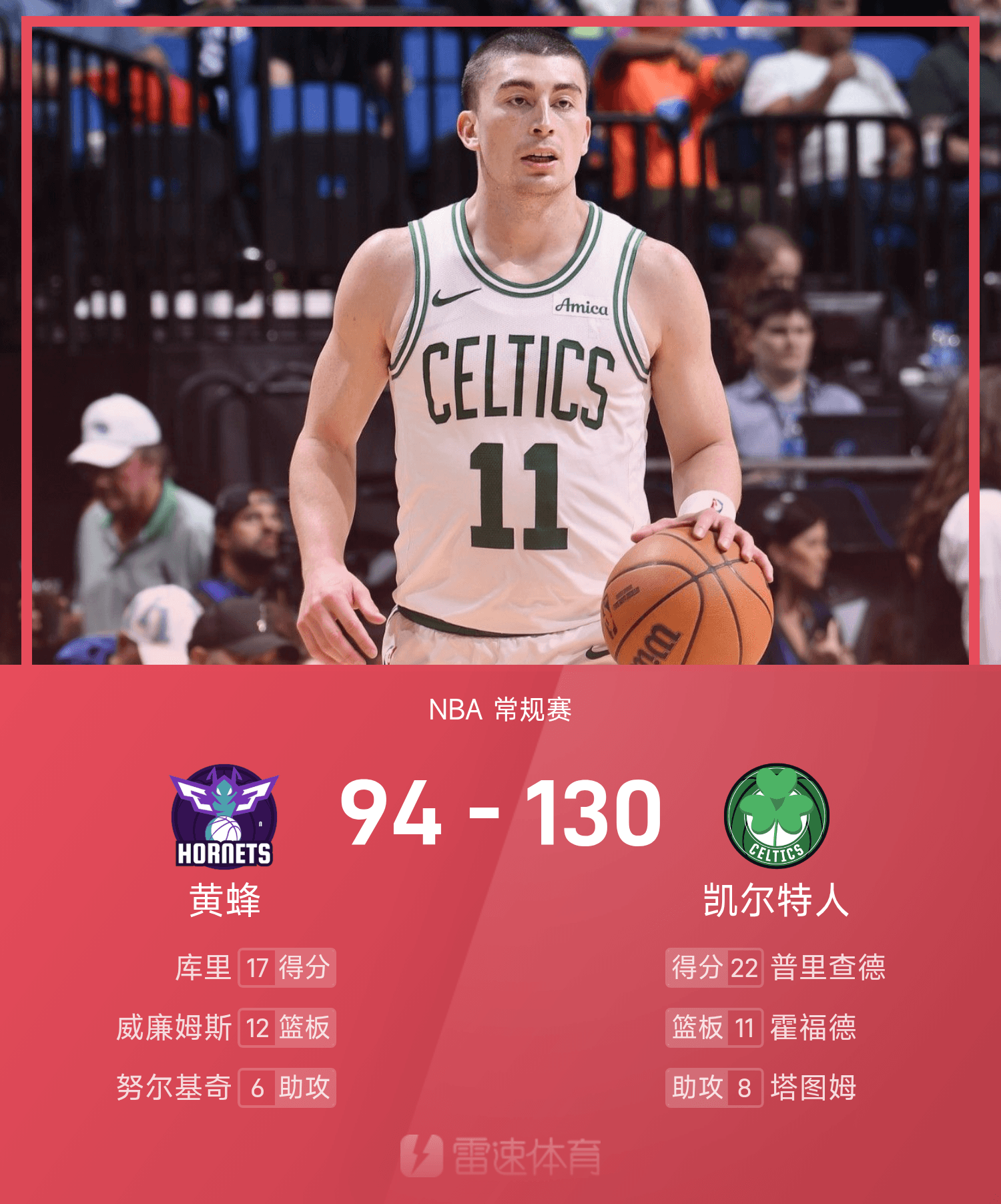 凯尔特人绝地反击澳大利亚男篮,浓眉绝境逆转 凯尔特人绝地反击澳大利亚男篮,浓眉绝境逆转