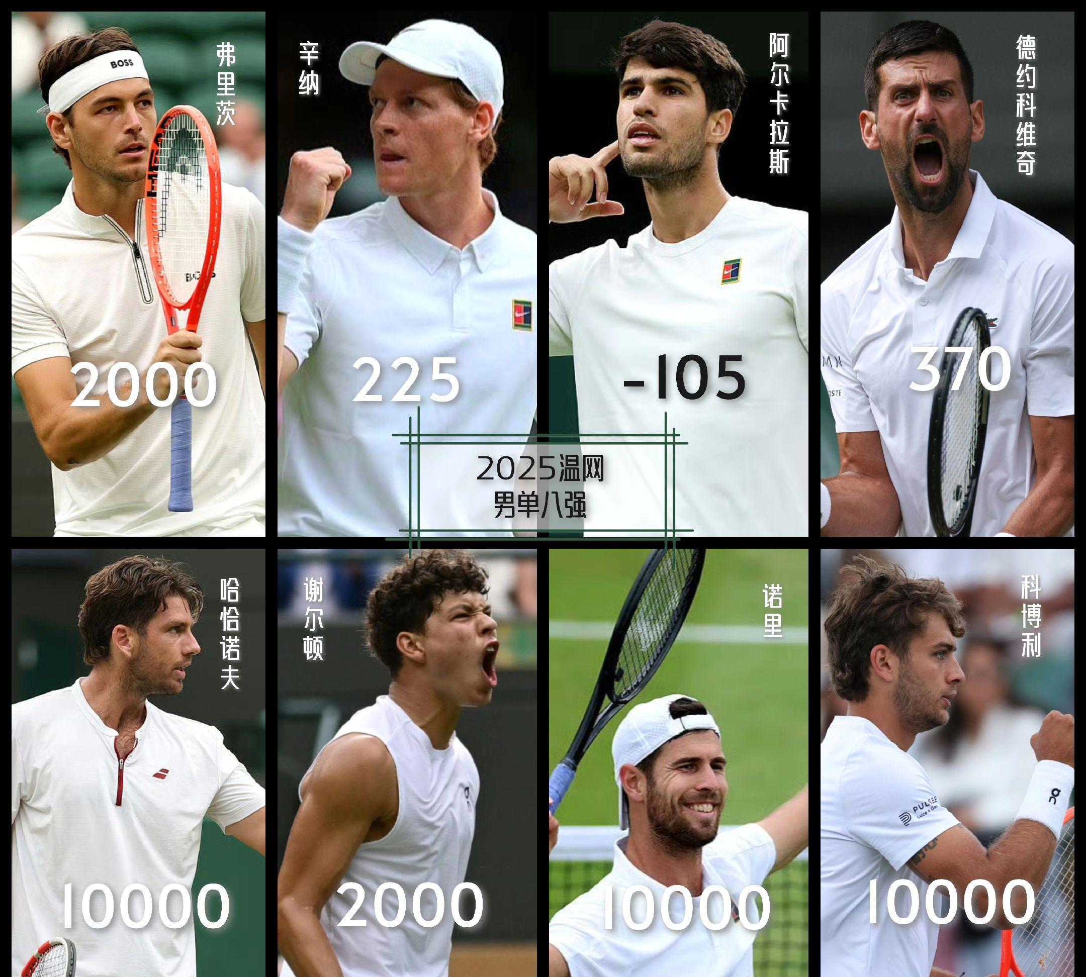 意大利网球队险胜德国网球队,瓦林卡一己之力扛起全队 意大利网球队险胜德国网球队,瓦林卡一己之力扛起全队